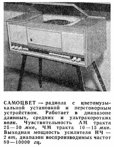 Файл:Samocwet rl.jpg