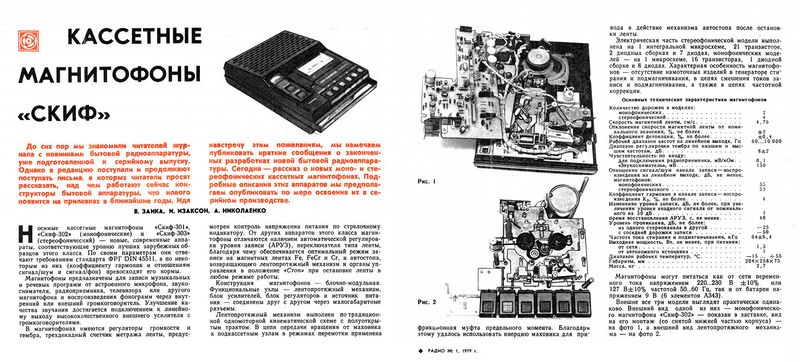 Файл:Skif303 1.jpg