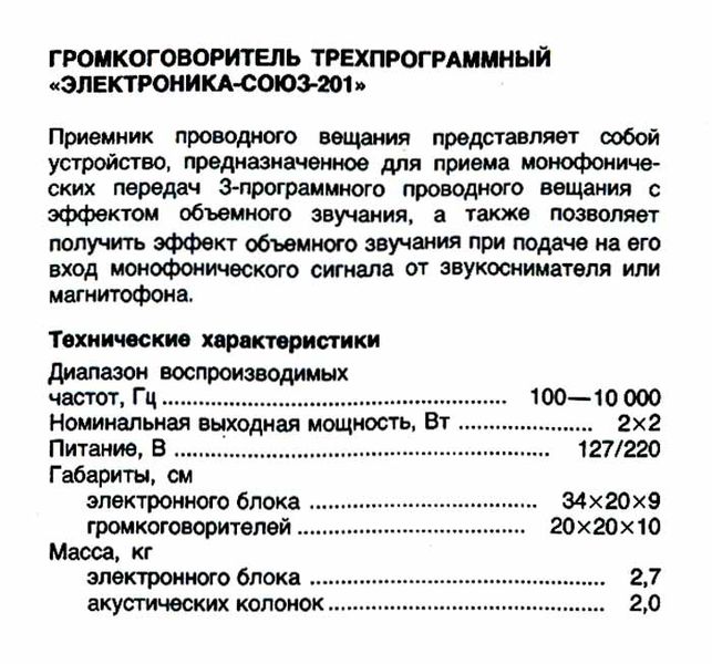 Файл:Sojuz201r2.jpg