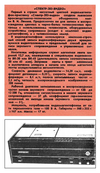 Файл:Spektr203r1.jpg