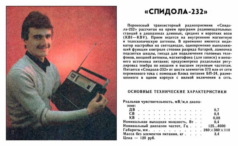 Файл:Spidola232r11 83.jpg