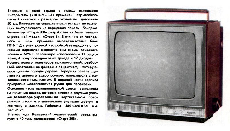 Файл:Start308nt7 71.jpg
