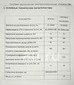 Миниатюра для версии от 09:08, 17 августа 2026