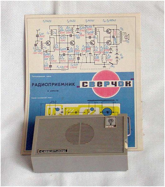 Файл:Swerchok03.jpg