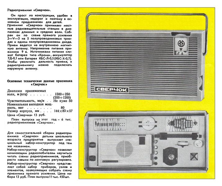 Файл:Swerchok rnk.jpg