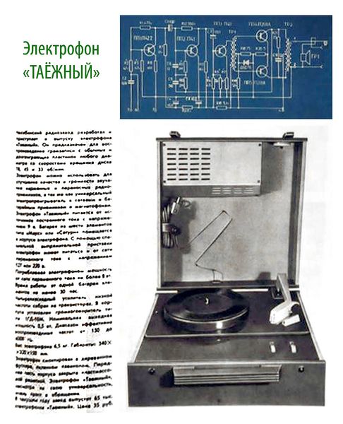 Файл:Tajevniy1.jpg