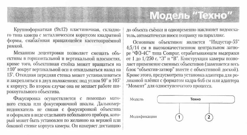 Файл:Tehno0.jpg