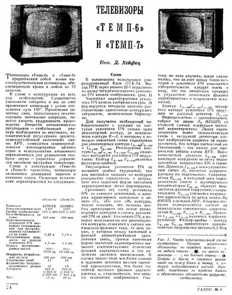 Файл:Temp67r9 61.djvu