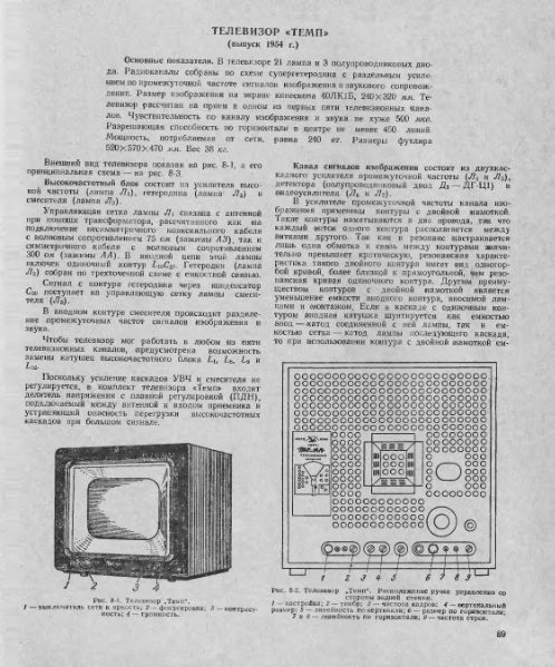 Файл:Temp twel.djvu