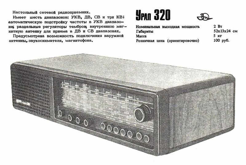 Файл:Ural320r.jpg