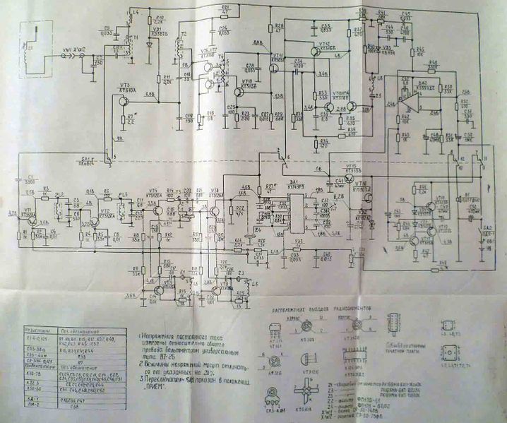 Файл:Ural p11.jpg