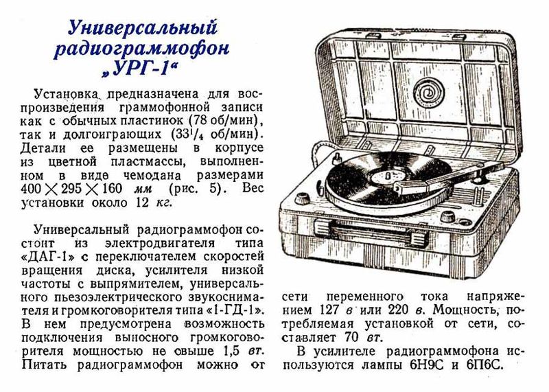 Файл:Urg1r9 54.jpg