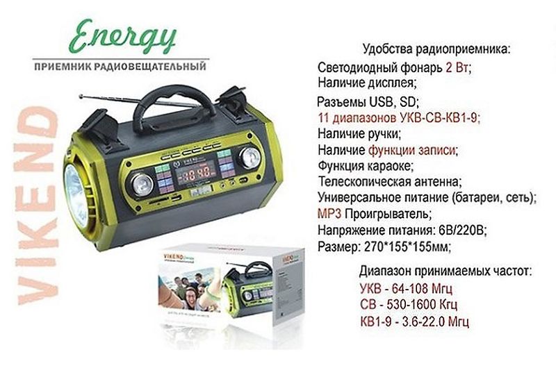 Файл:Vikend energy1.jpg