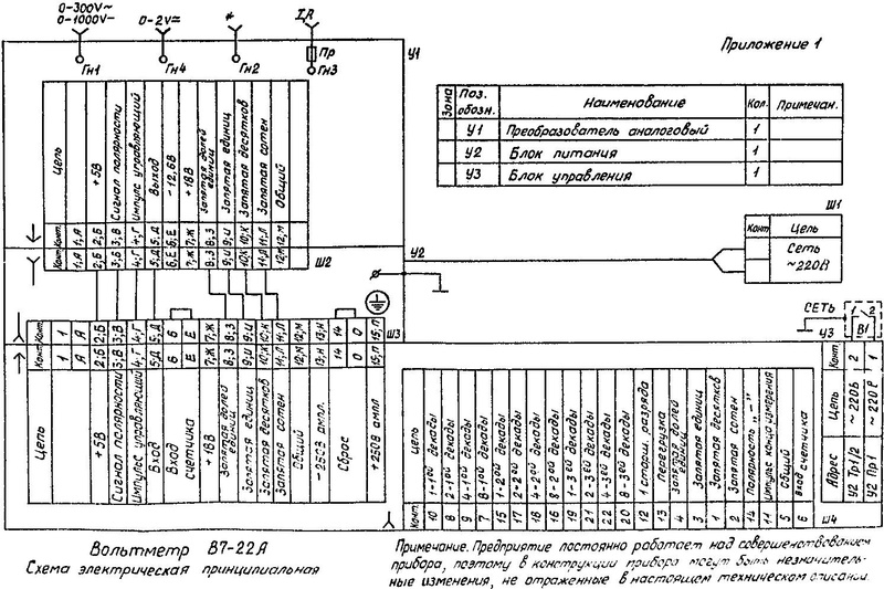 Файл:W7 22a sx.pdf