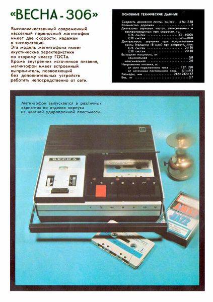Файл:Wesna306r.jpg