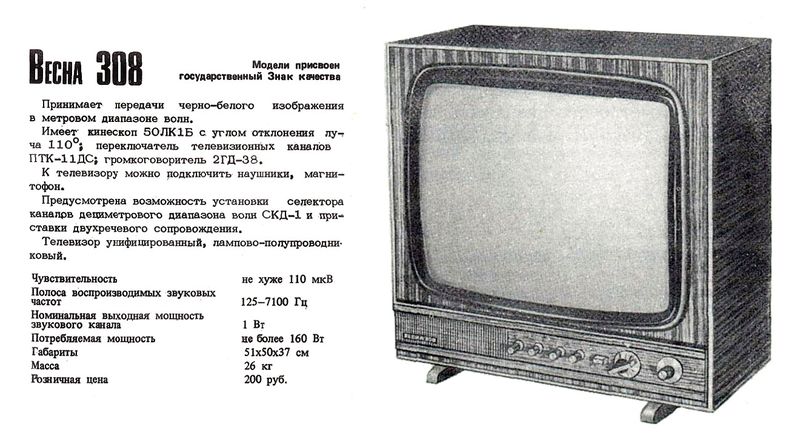 Файл:Wesna308r1.jpg