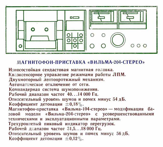 Файл:Wilma204sr2.jpg