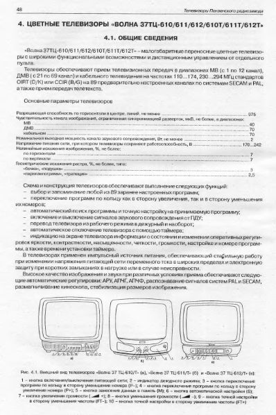 Файл:Wolna37tc610.djvu