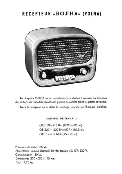 Файл:Wolna br58 1.jpg