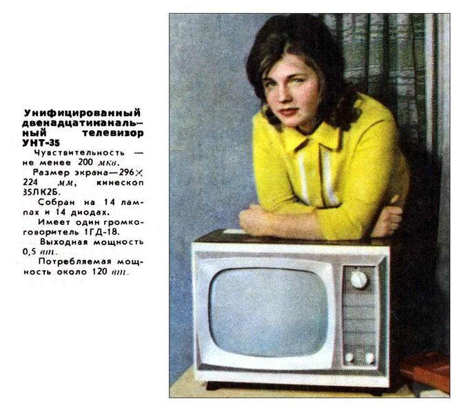 Файл:Woronev6r8 64.jpg
