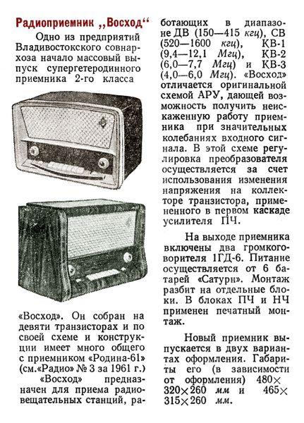 Файл:Woshod r7 61.jpg