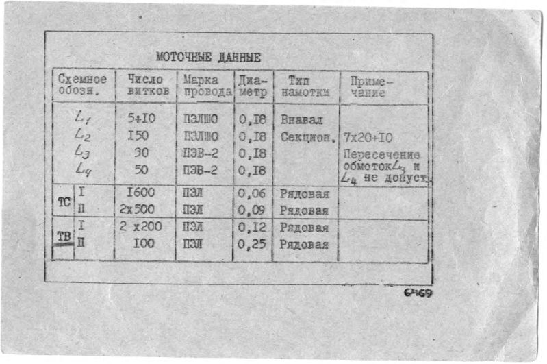 Файл:Zabawa mot.djvu