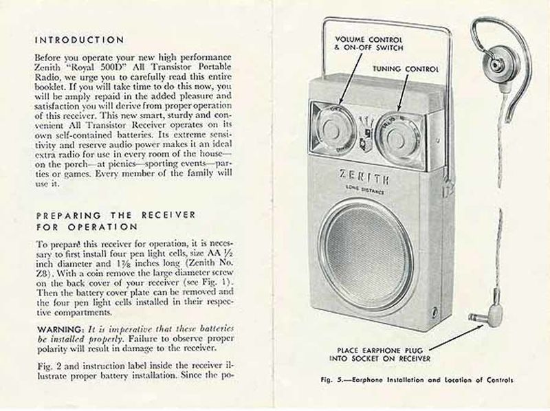 Файл:Zenith500D5.jpg