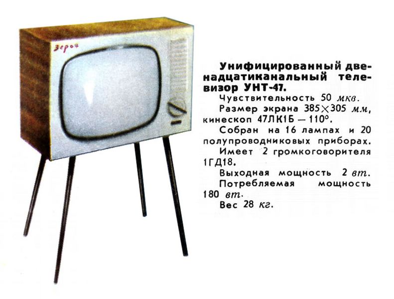 Файл:Zeron r8 64.jpg