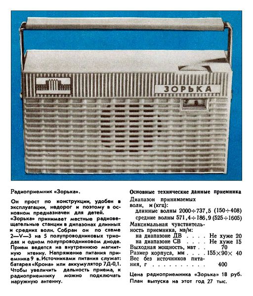 Файл:Zorka nt11 71.jpg